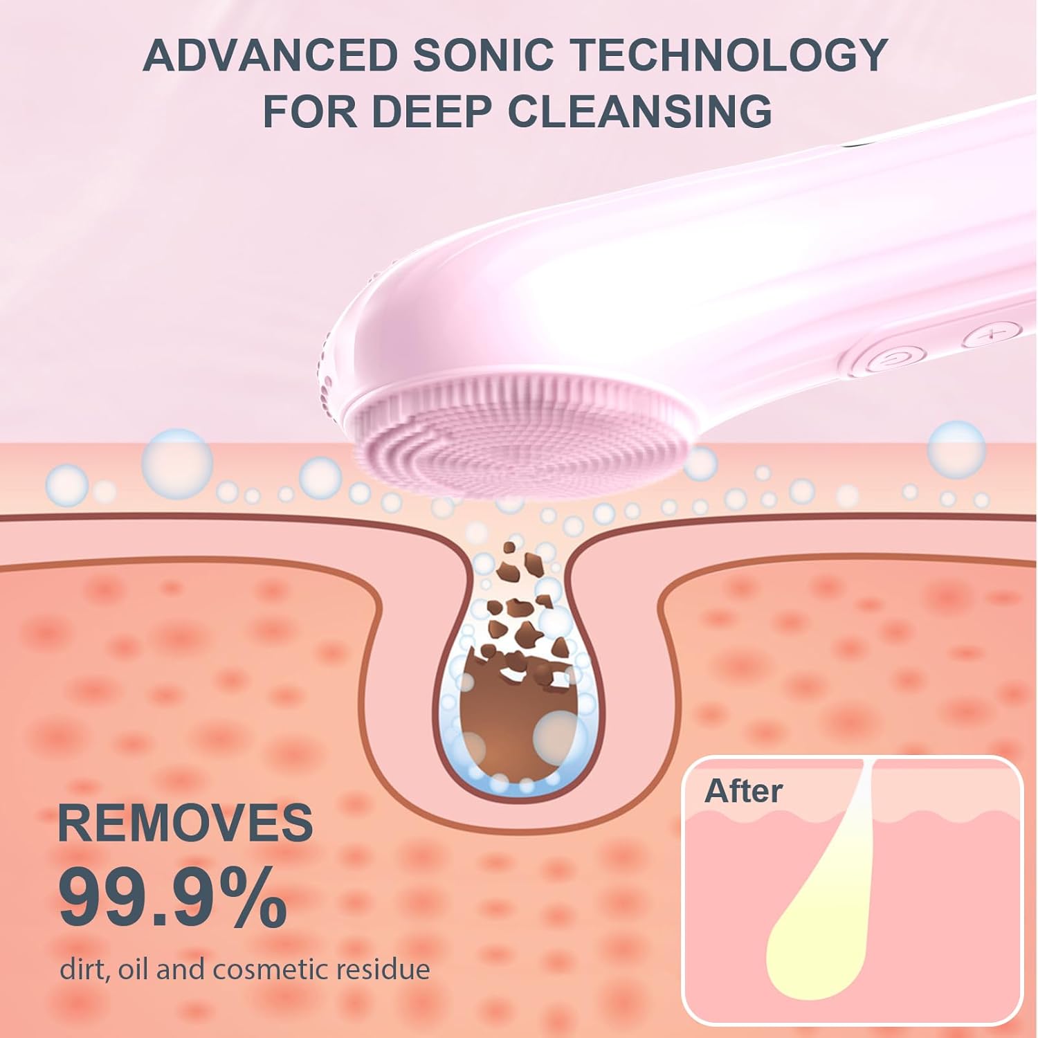Silicone Face Scrubber, Waterp - Face Wash Mens recension och pris