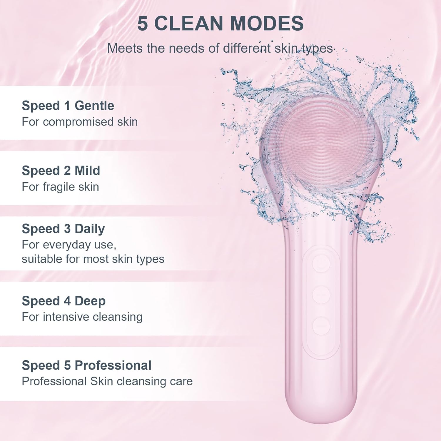 Silicone Face Scrubber, Waterp - Face Wash Mens recension och pris